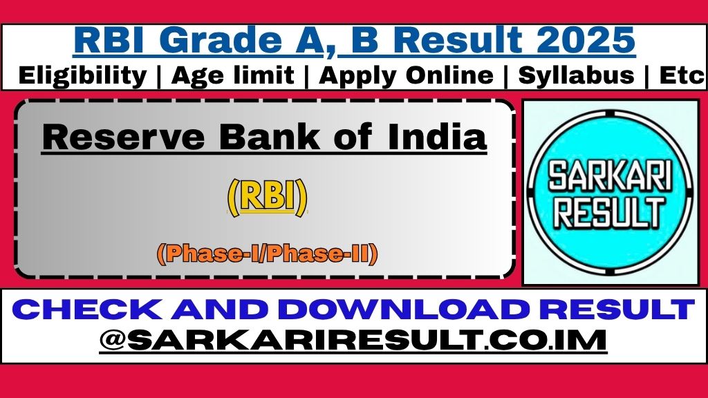 RBI Grade A & B Result 2025