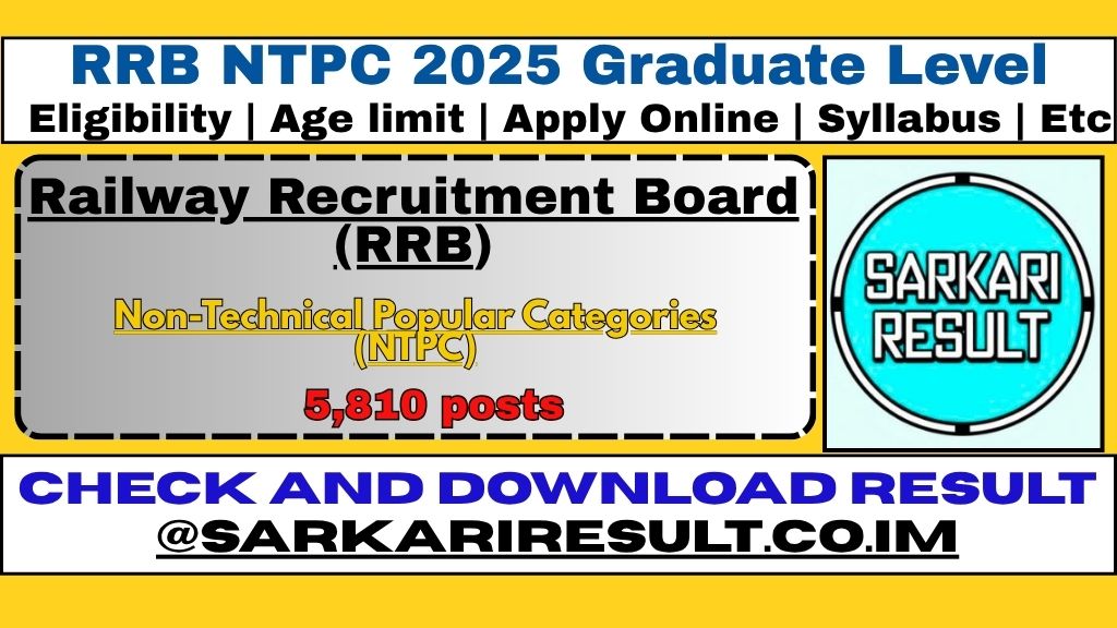 RRB NTPC 2025 Graduate Level