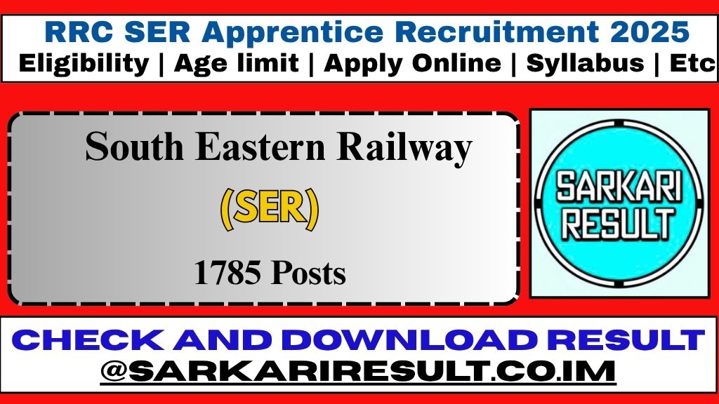 IAF AFCAT 01/2026 Recruitment 2025